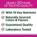 Nature's Bounty Optimal Solutions, Женские мульти витамины с коллагеном со вкусом малины, 80 жевательных  мармеладок